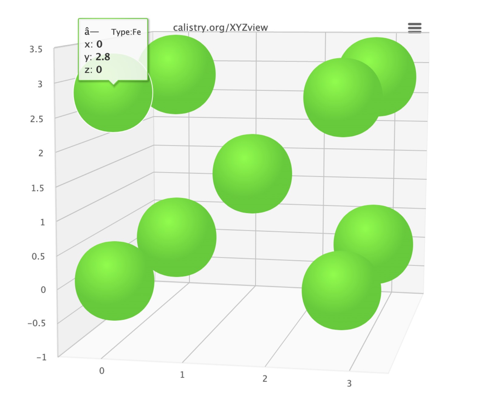 Fe Cubic Lattice Crystal