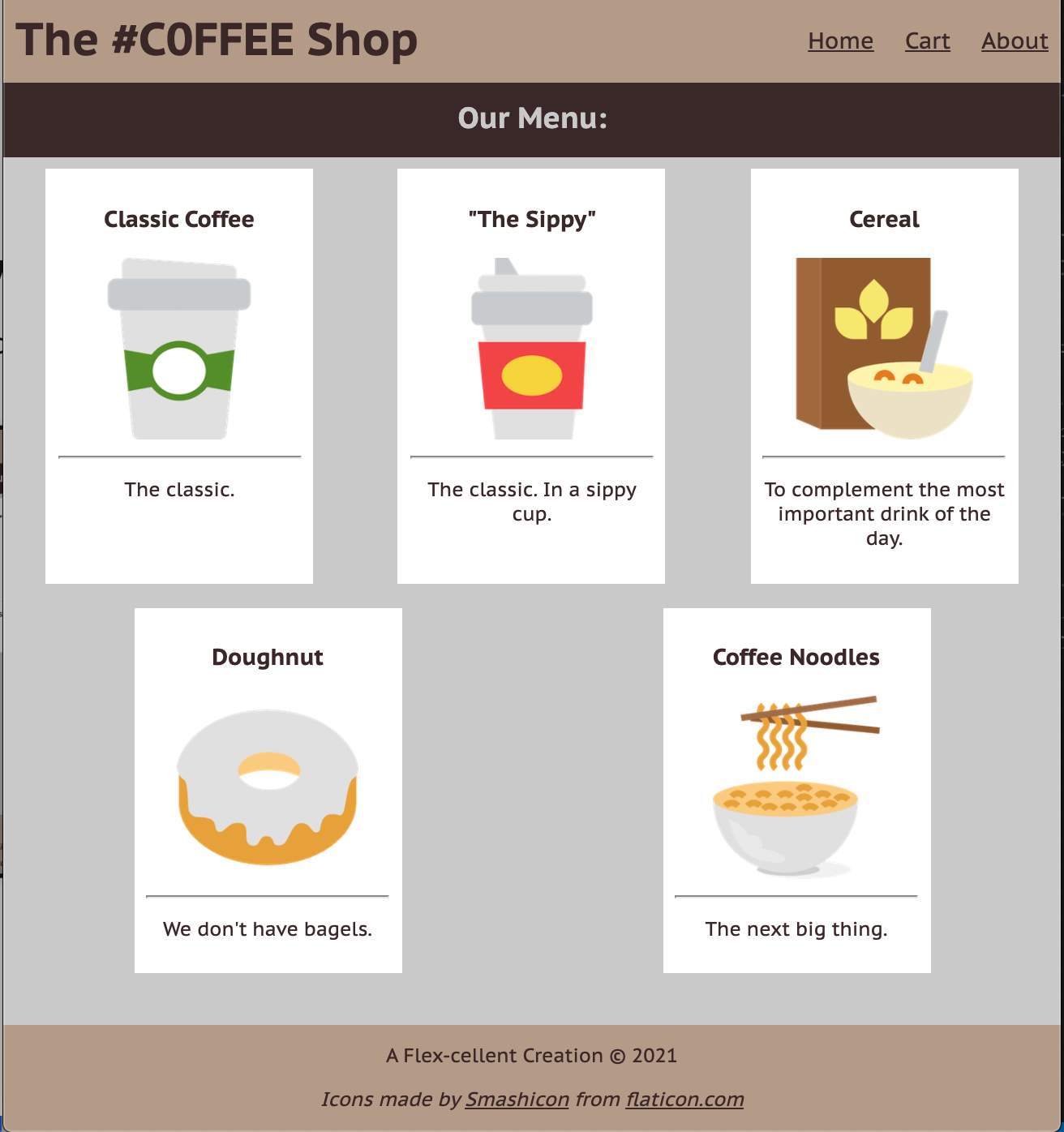 cafe output screenshot